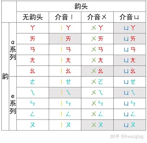 節省的意思|節省意思，節省注音，拼音